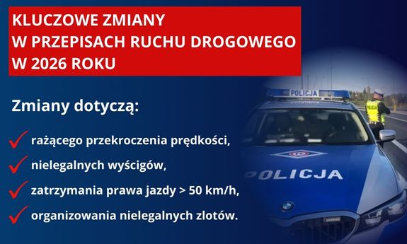 Wybrane aspekty zmian przepisów dotyczących bezpieczeństwa ruchu drogowego